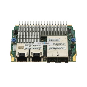 AOC-MH25G-M2S2TM Сетевая карта Mellanox ConnectX-4 Lx DP 25GbE 2x X550T2 SIOM AOC-MH25G-M2S2TM - фото 122163