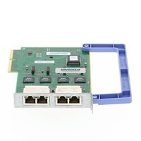 70XX-5624 Адаптер 4-Port 1Gb Integrated ethernet 70XX-5624