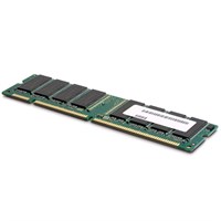 Оперативная память EMC 32GB RDIMM DDR4-2400 2RANK, 100-250-034-00 100-250-034-00