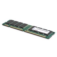 Оперативная память Lenovo IBM 16GB TruDDR4 RDIMM Memory (2Rx4, 1.2V) PC4-17000 CL15 2133MHz LP 46W07 46W0796