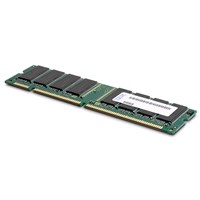 Оперативная память IBM DDR3 16GB PC3-10600 46C0599 46C0599