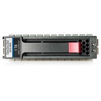 Жесткий диск HP 1TB 6G 7.2K 3.5" Dual-Port, 508011-001 508011-001