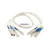PSF1PXA1MWH Кабель EMC cable 1M SFP+ 10GB TWINAXIL PSF1PXA1MWH - фото 152042
