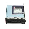 4XB7A10242 Жесткий диск ThinkSystem 3.5in 5200 240GB Mainstream SATA 6Gb Hot Swap SSD 4XB7A10242 - фото 96321