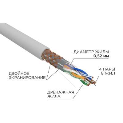Витая пара Rexant 01-0342