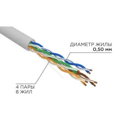 Витая пара Rexant 01-0043-50