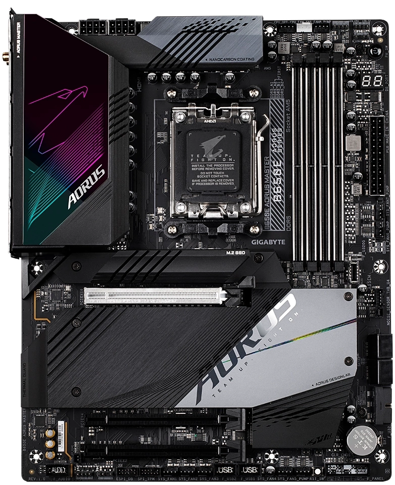 Материнская плата Gigabyte B650E AORUS MASTER
