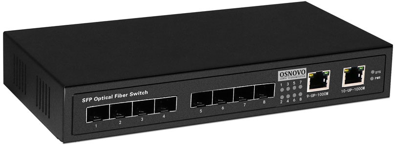 Коммутатор OSNOVO Коммутатор OSNOVO SW-7028 (SW-7028)