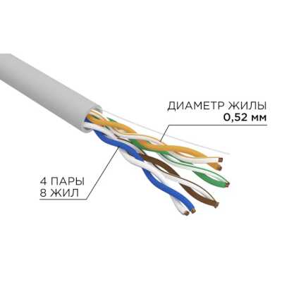 Витая пара Rexant 02-0004