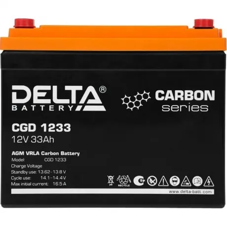 Батарея для ИБП Delta CGD 1233 в Санкт-Петербурге