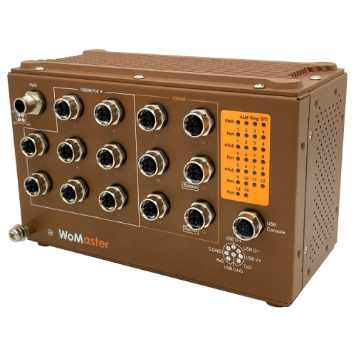 Коммутатор WoMaster MP614-MV