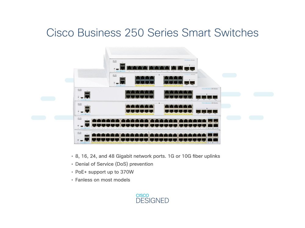 Cisco CBS250-24T-4X