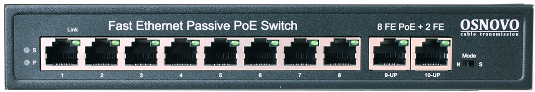 Коммутатор OSNOVO Коммутатор OSNOVO SW-21000/A(120W) (SW-21000/A(120W))