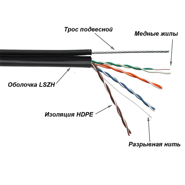 Кабель TWT UTP, 4 пары, Кат.5е, LSZH, универсальный, с тросом, 305 м (TWT-5EUTP-UNV-TR)