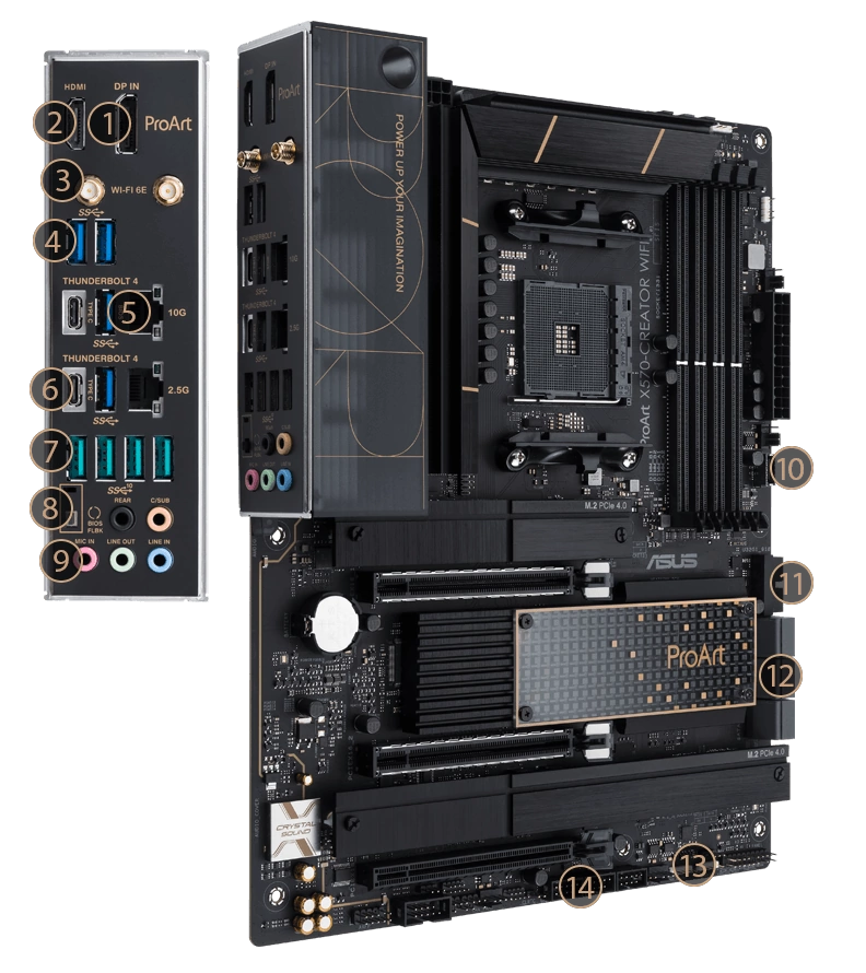 Материнская плата Asus PROART X570-CREATOR WIFI (90MB18Z0-M0EAY0)
