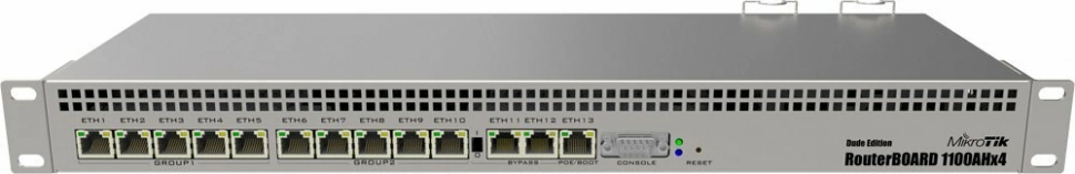 Маршрутизатор MikroTik RB1100AHx4 Dude