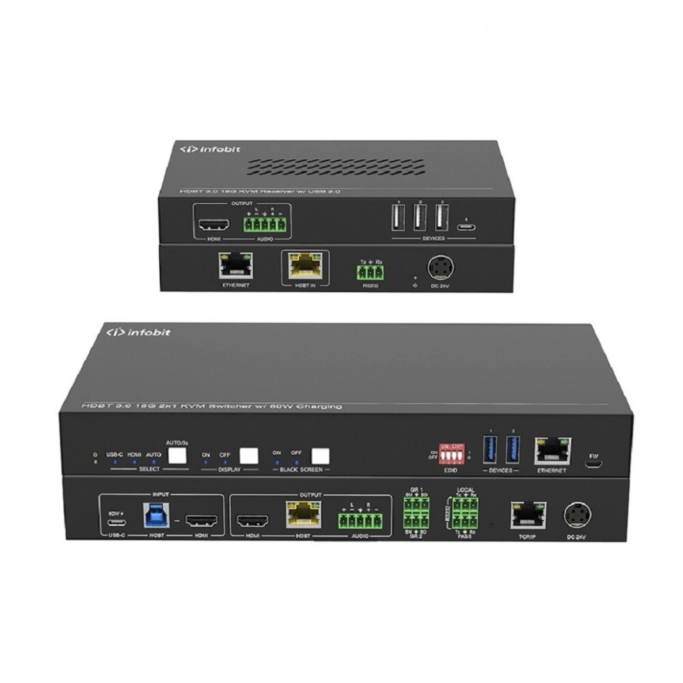 Матричный коммутатор Infobit iSwitch 201K