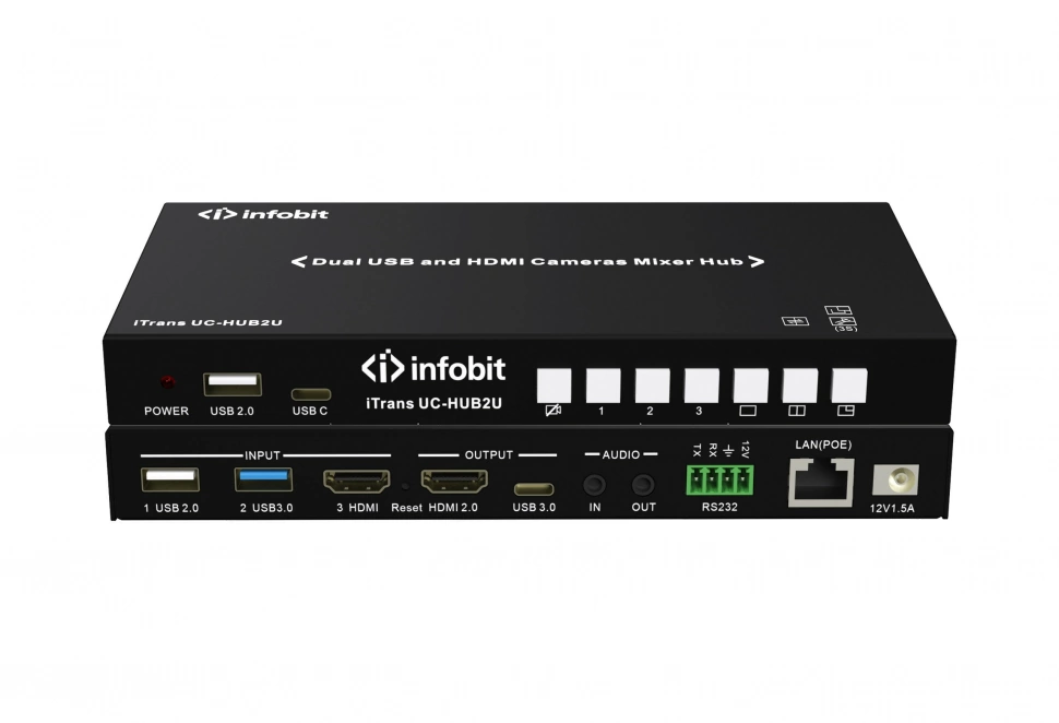 Матричный коммутатор Infobit iTrans UC-HUB2U