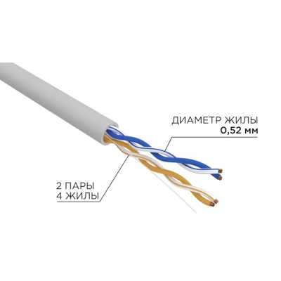 Витая пара Rexant 02-0002