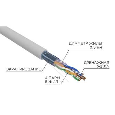 Витая пара Rexant 01-0169