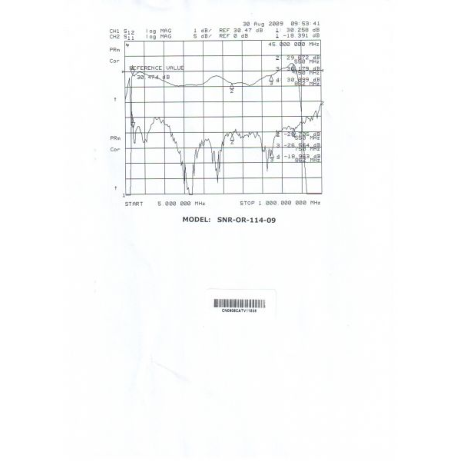 Приёмник оптический для сетей КТВ Vermax-LTP-114-9-OSb