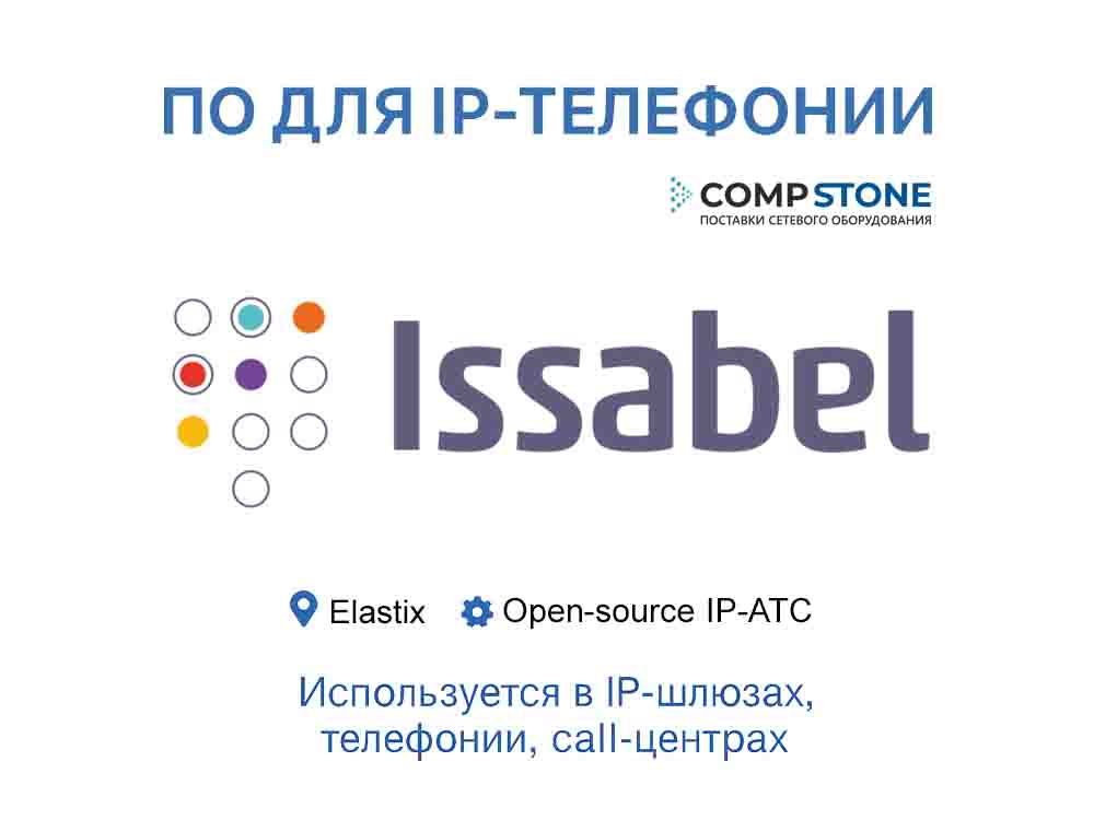 ПО Issabel IP-АТС