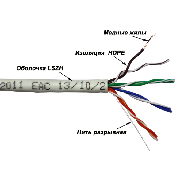 Кабель Кабель TWT UTP, серии XL, 4 пары, Кат.5e, LSZH, белый, 305 метров (TWT-5EUTP-XL-LSZH)