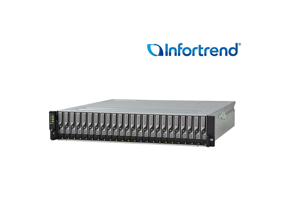 Система хранения данных Infortrend EonStor DS 4024RUCB00F (DS 4000 Gen2)