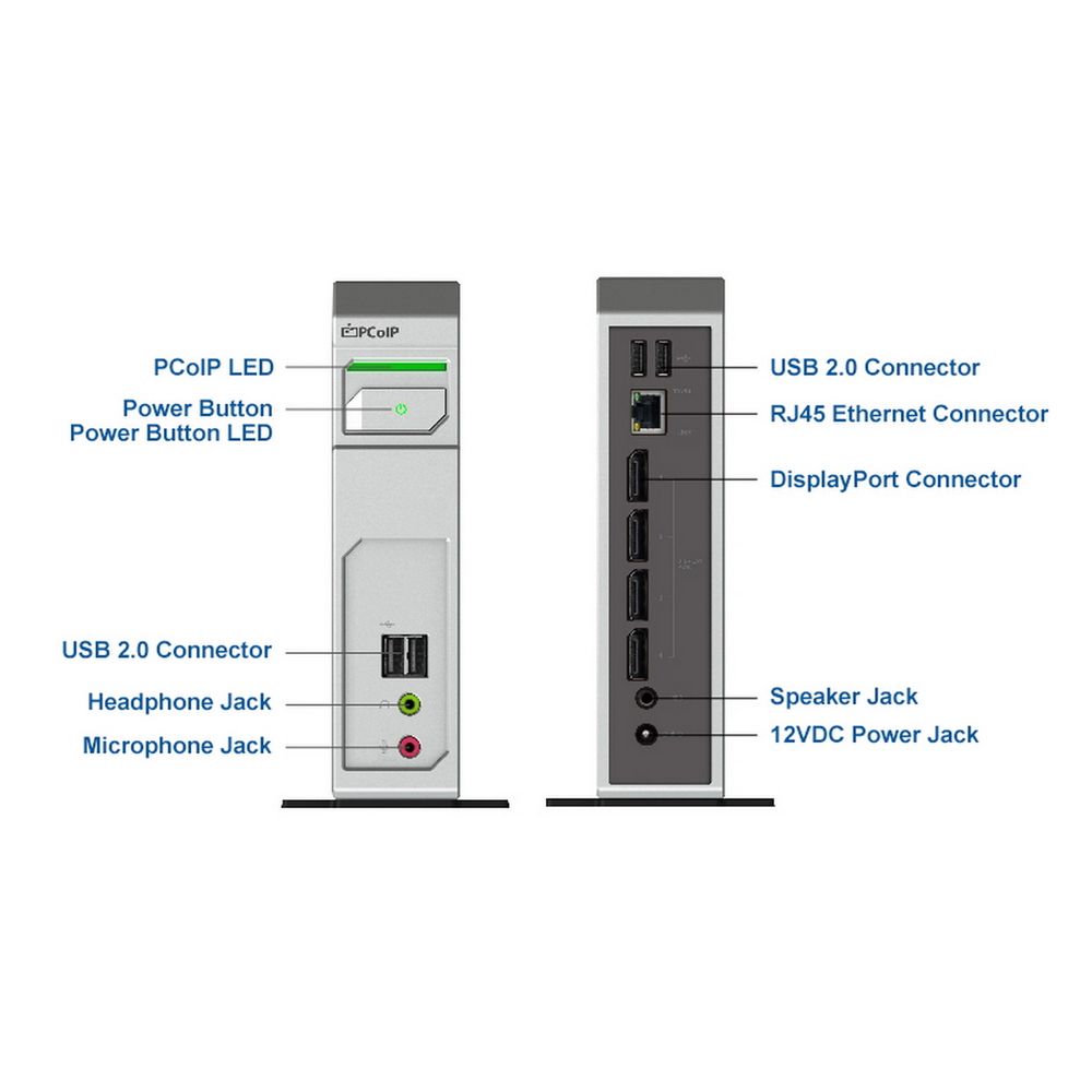Нулевой клиент Leadtek TERADICI TERA2140 (292E) PCOIP GRAPHICS ZERO CLIENT DEVICE 4Gbit DPx4+USBx4+AUDIO+RJ45 (PN: 3292E003101)