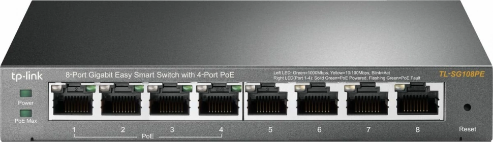 Коммутатор TP-Link TL-SG108PE