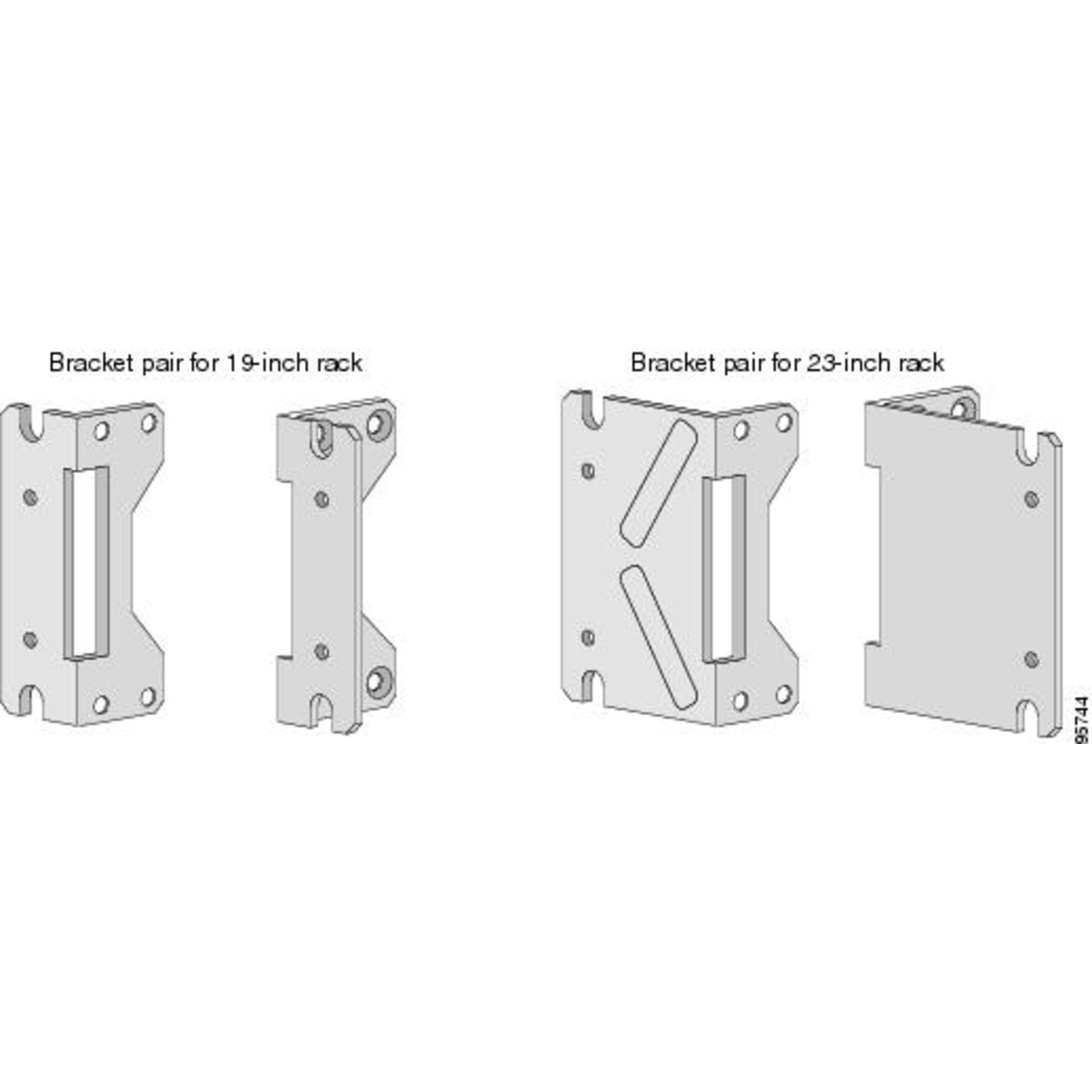Крепление для маршрутизаторов Cisco 2821/51 2911/21/51 в стойку 19"