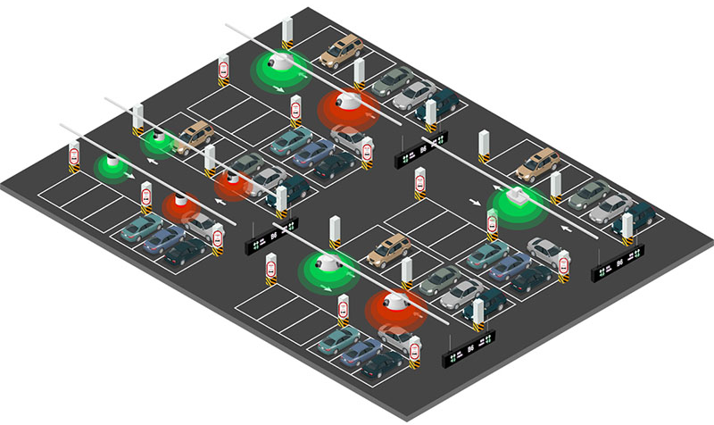 IDIS DC-G8C11P | Одномодульная панорамная парковочная камера 12Мп