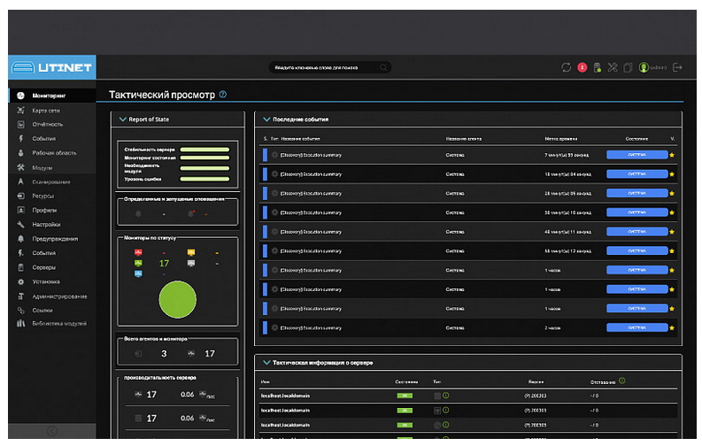 UTINET UView | Система мониторинга сетей и IT-инфраструктур