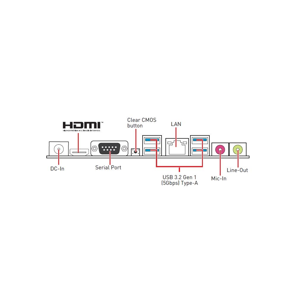 Материнская плата MSI [H510TI-S09]