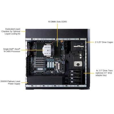 Сервер SuperMicro SYS-551A-T
