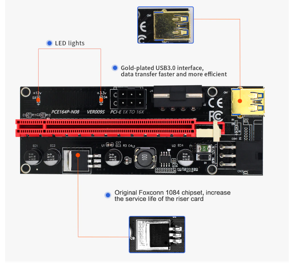 Рейзер VER-009S 6pin