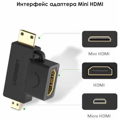Переходник Ugreen HD129 20144