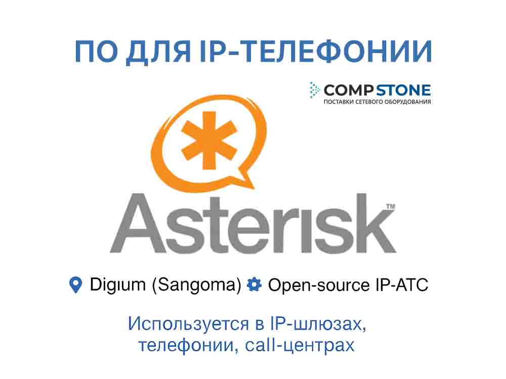 ПО Asterisk IP-АТС