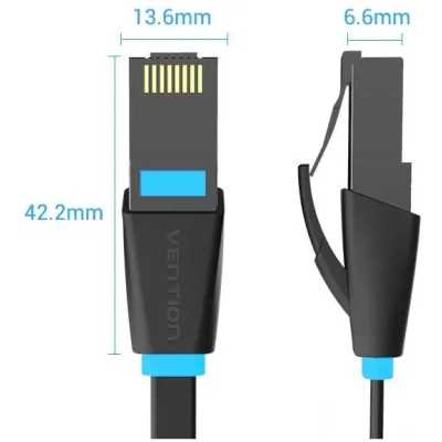 Патч-корд Vention IBJBG