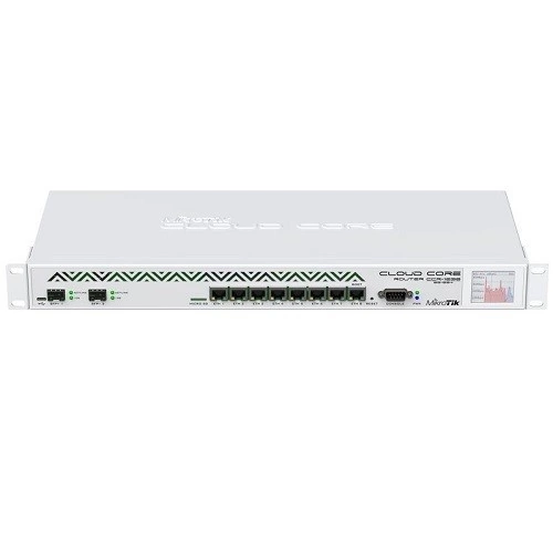 Маршрутизатор Mikrotik Cloud Core Router CCR1036-8G-2S+