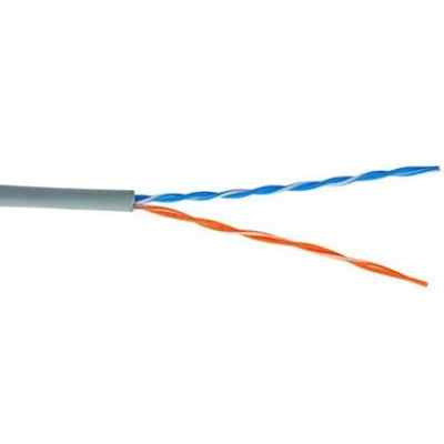 Витая пара TWT TWT-5EUTP2PT-GY