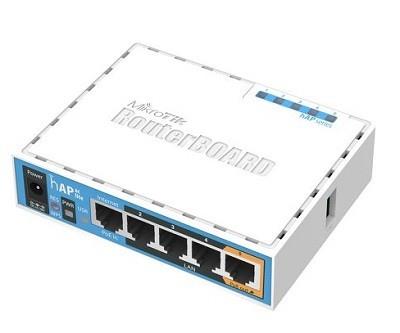 Wi-Fi точка доступа DUAL BAND RB952UI-5AC2ND MIKROTIK