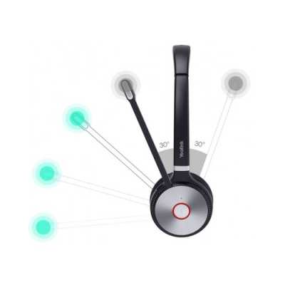 Гарнитура Yealink WH66 Mono UC