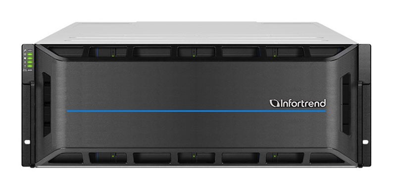 Системы хранения данных EonStor GS 3000 G3 4U/24bay,unified,dual controller,4x12Gb/s SAS Exp.,4x25GbE,4x host board,4x4GB,2x(PSU+FAN Module),2x(SuperCap.+Flash module),24xdrive trays,1xRM kit (GS 3024R3-D) (GS3024R03C0FD-8U32)